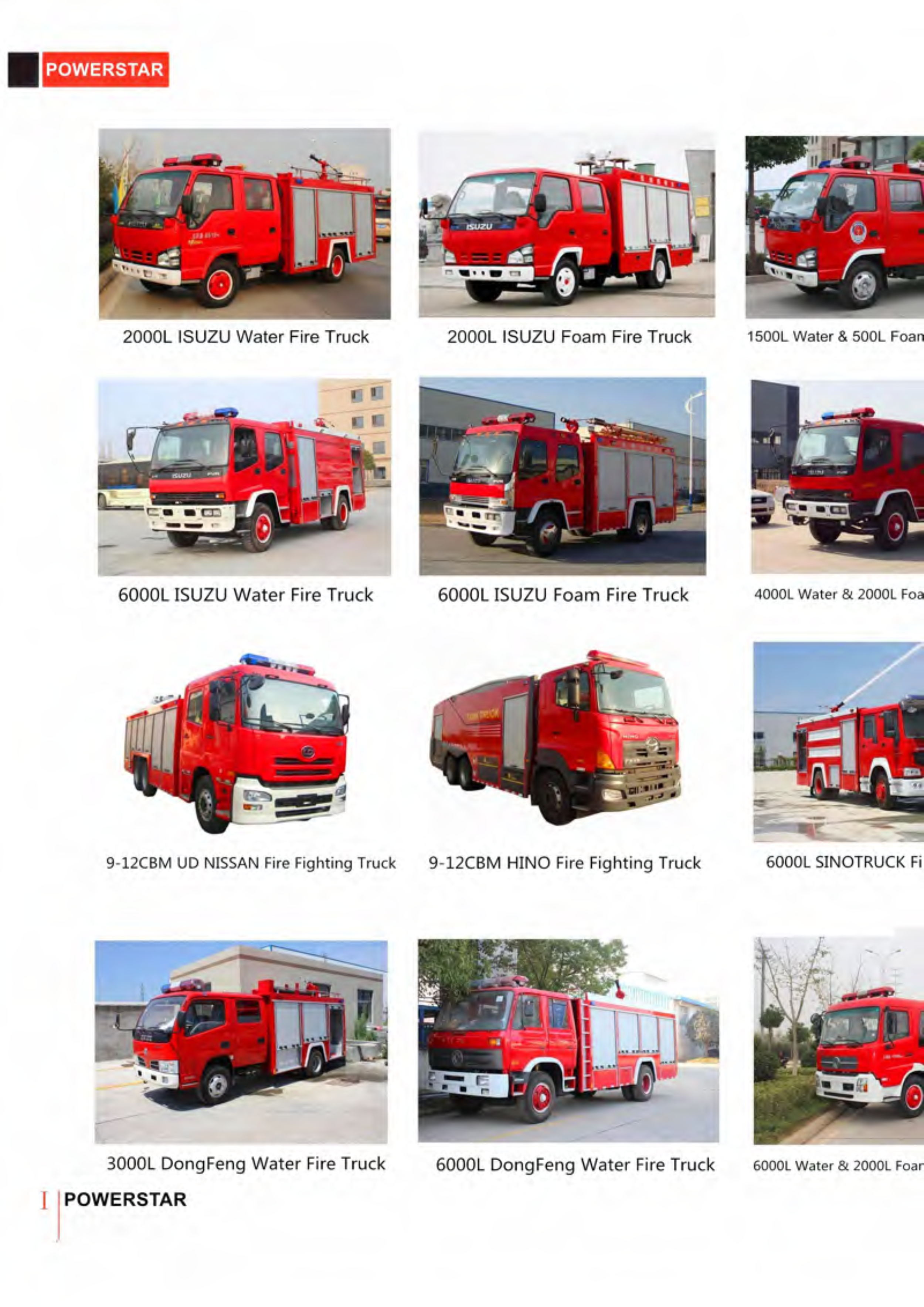 China Fire Fighting Truck factory manual