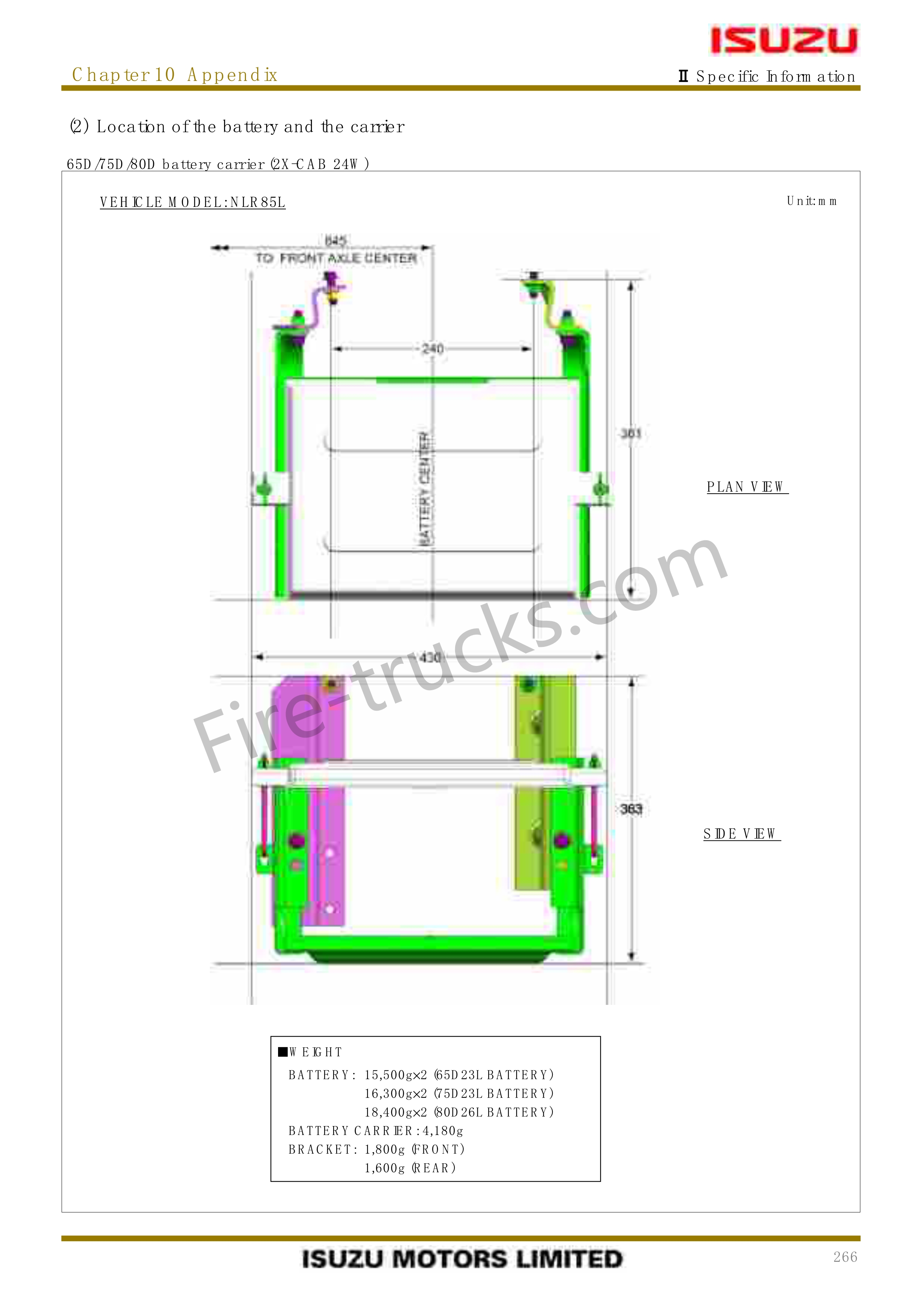 Isuzu Fire Truck Body Fabrication User Manual