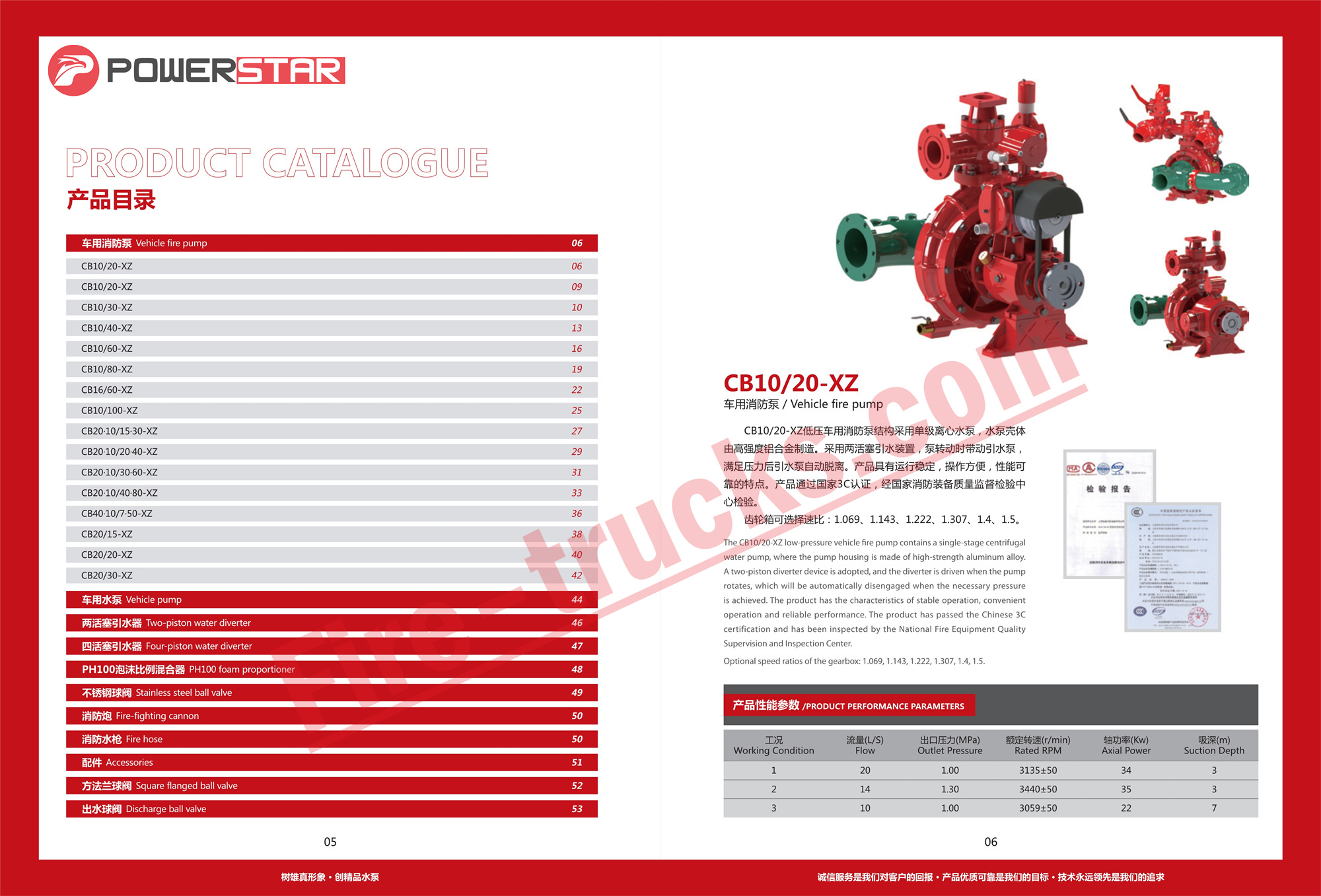 Xiongzhen Fire Pump Catalogue